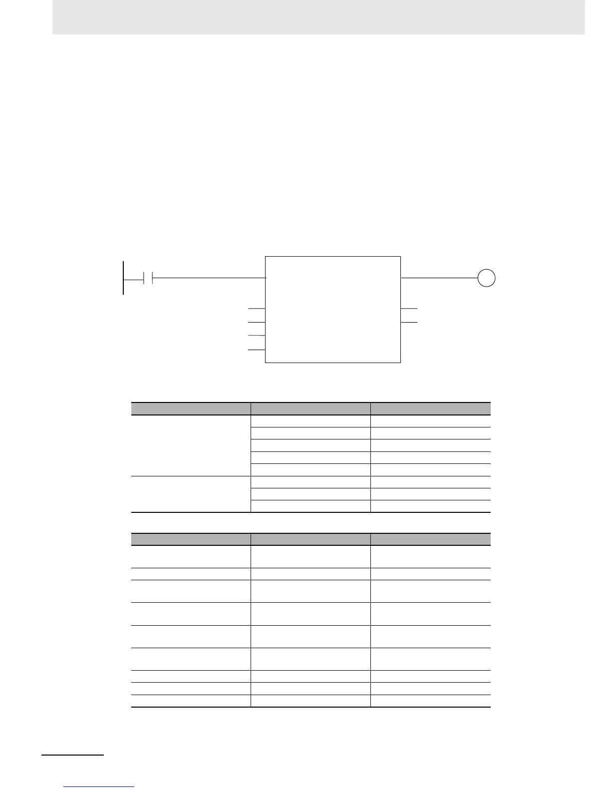Page #289 background image