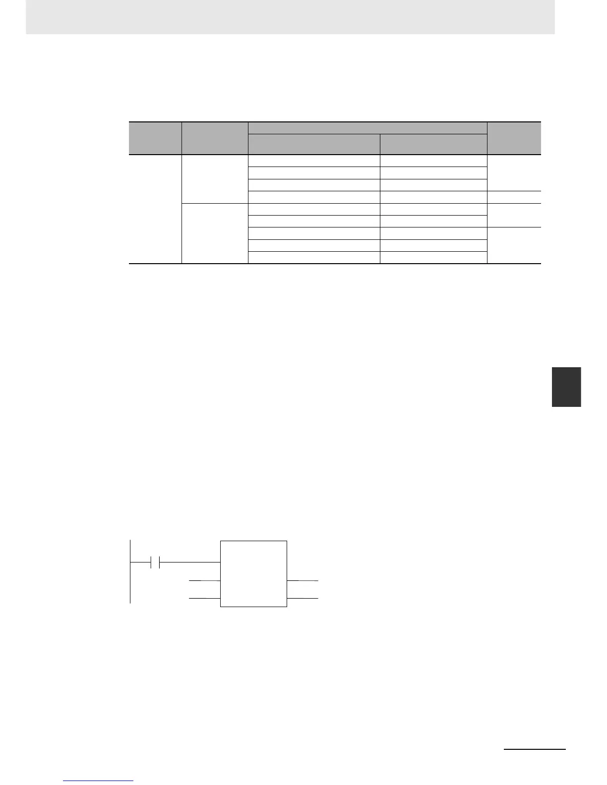 Page #290 background image