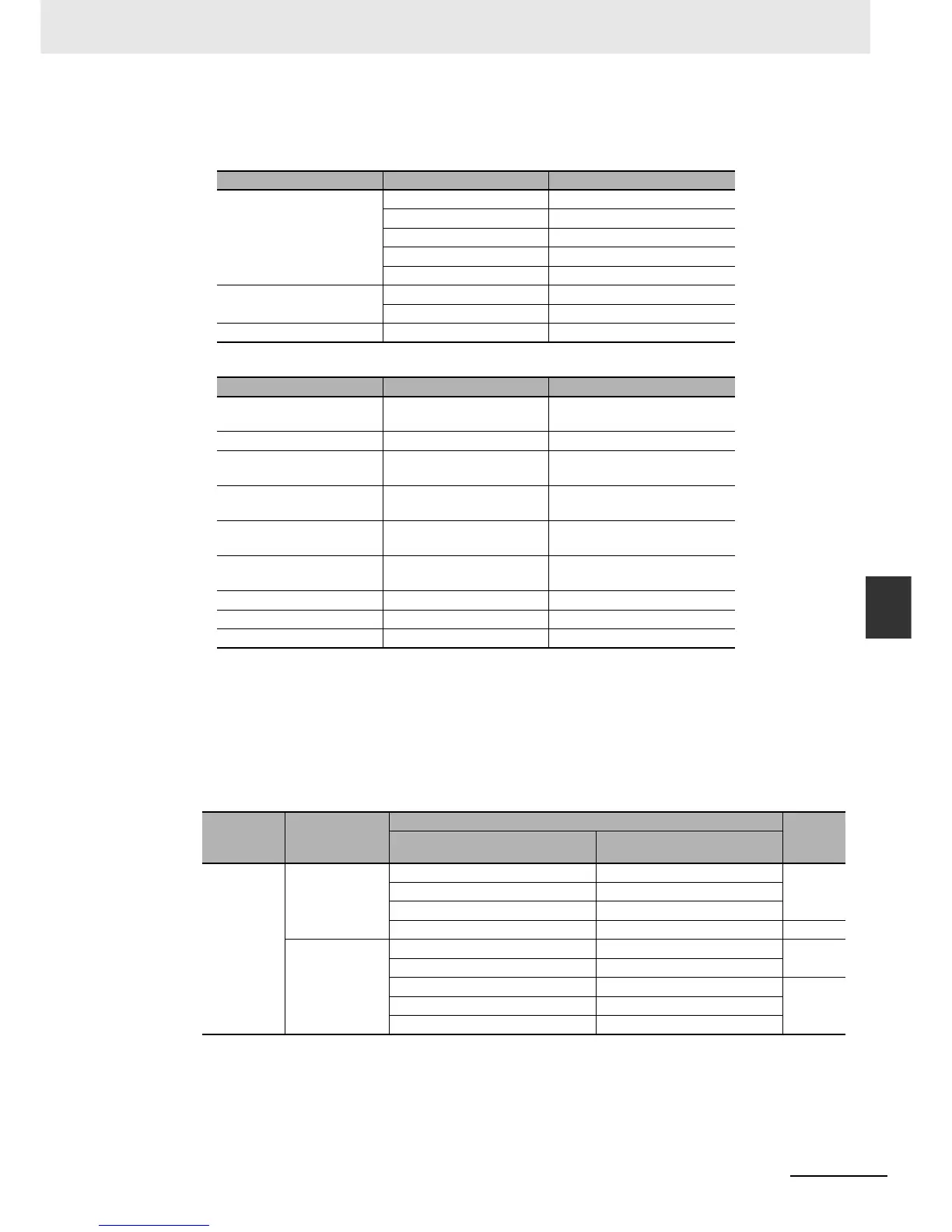 Page #292 background image