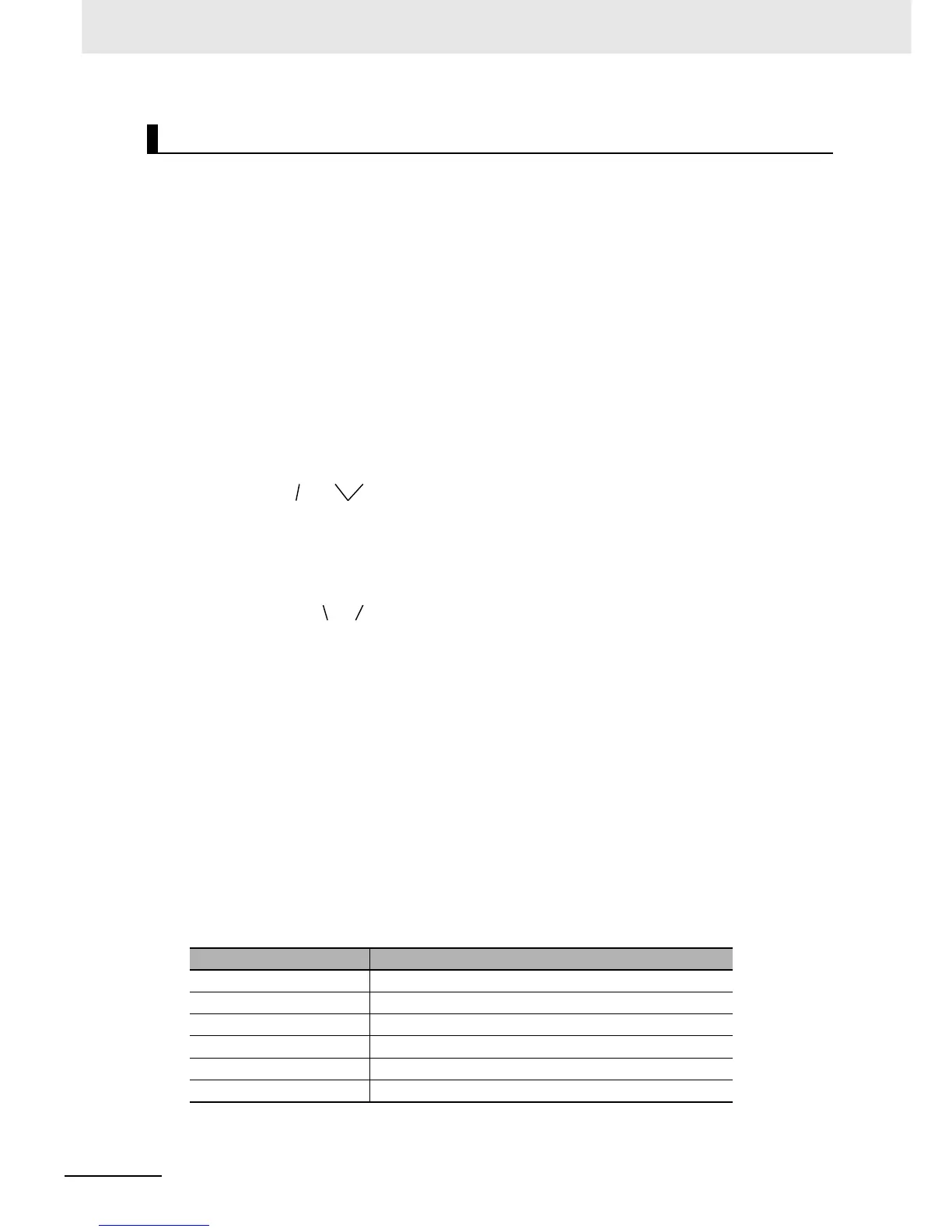 Page #293 background image