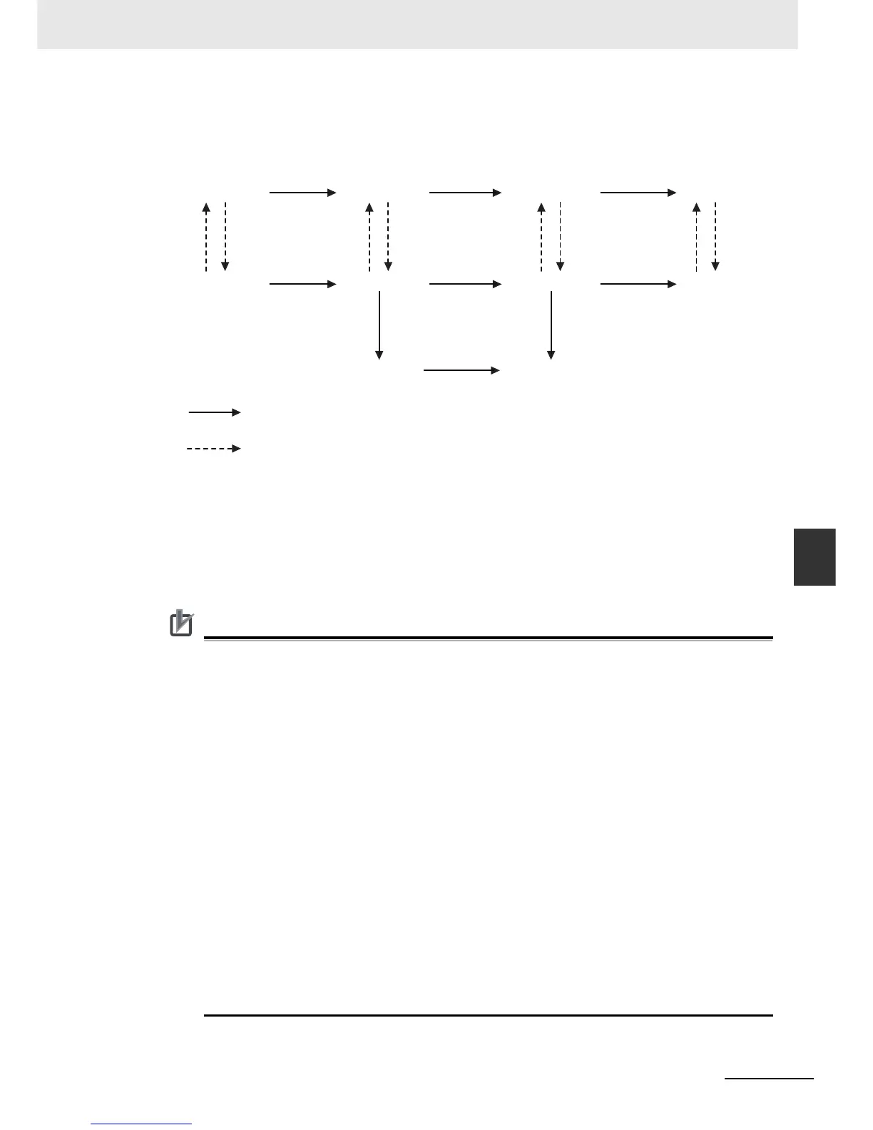 Page #294 background image