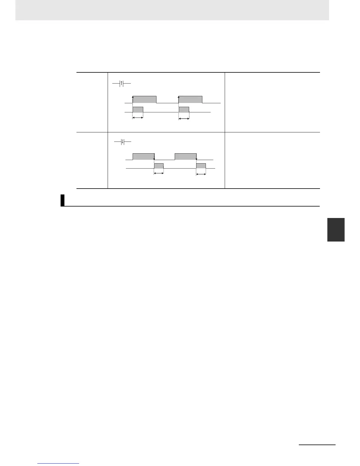 Page #300 background image