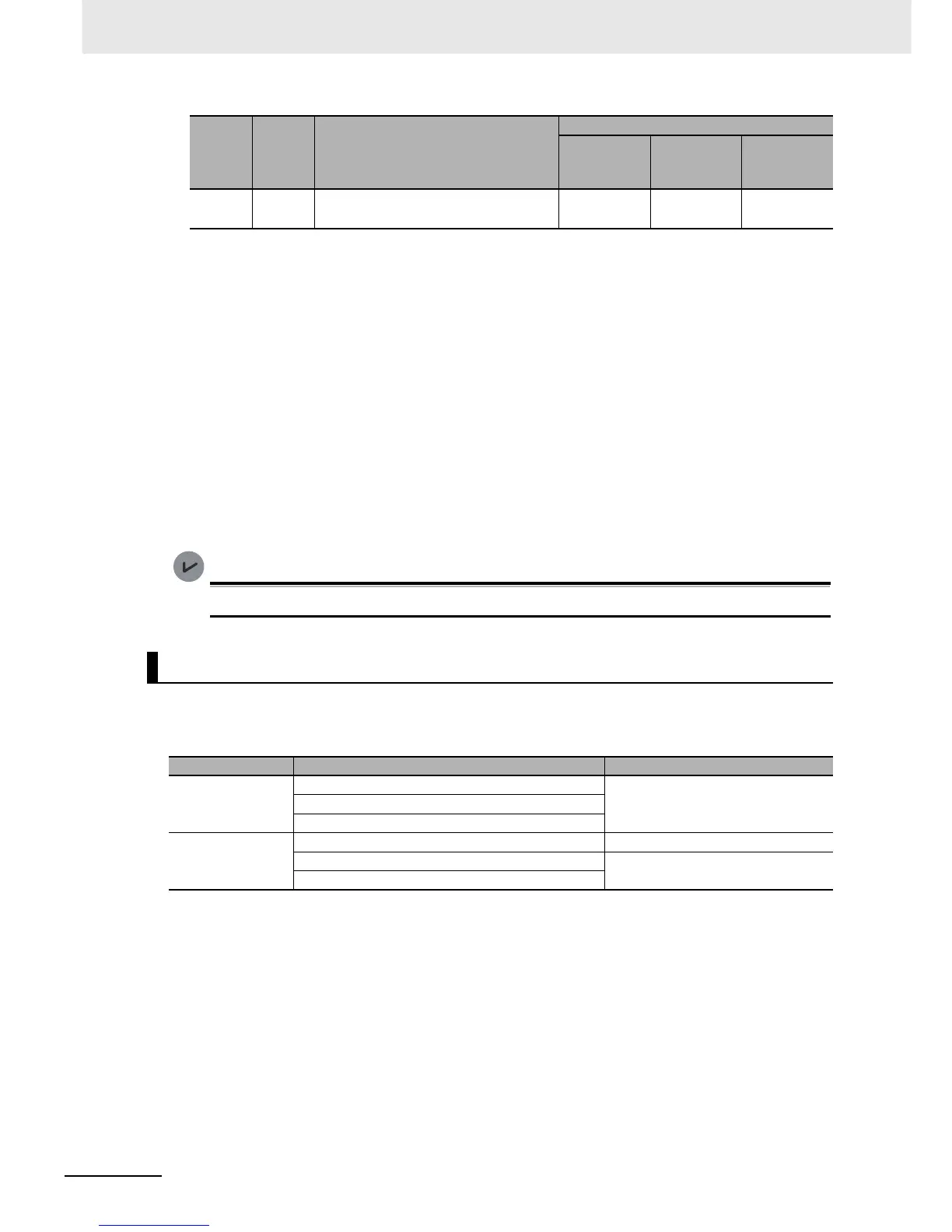 Page #303 background image