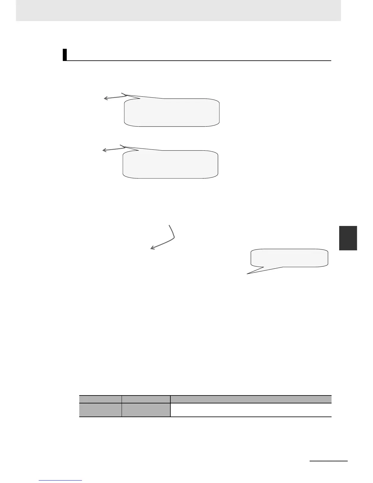 Page #304 background image