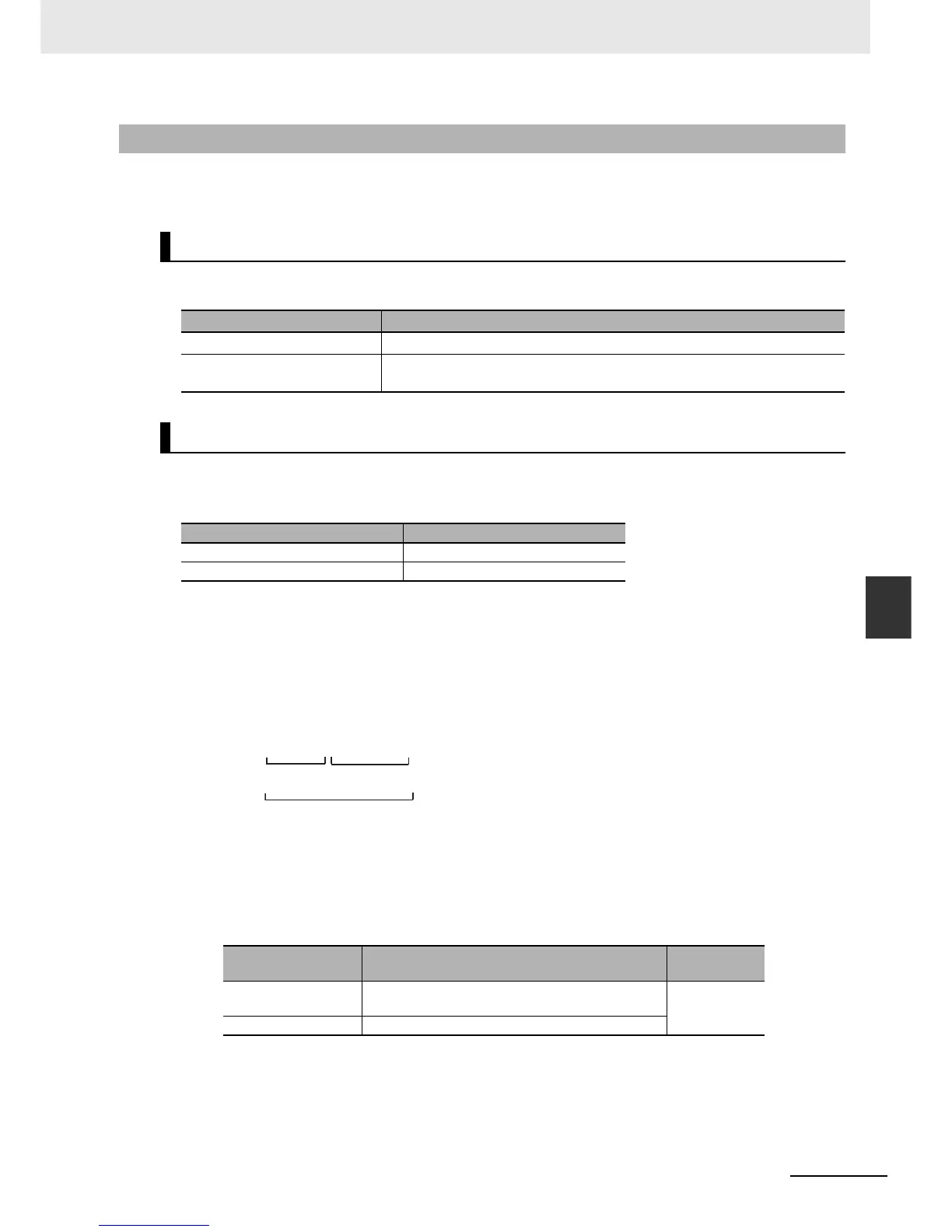 Page #308 background image