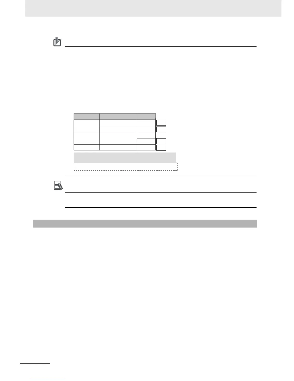 Page #311 background image