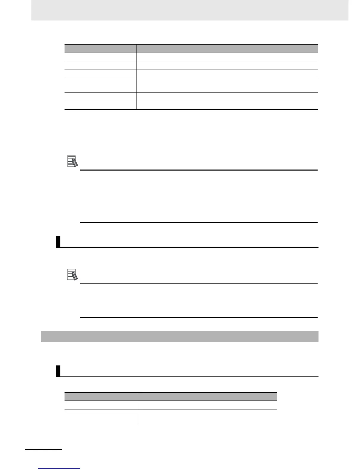 Page #313 background image