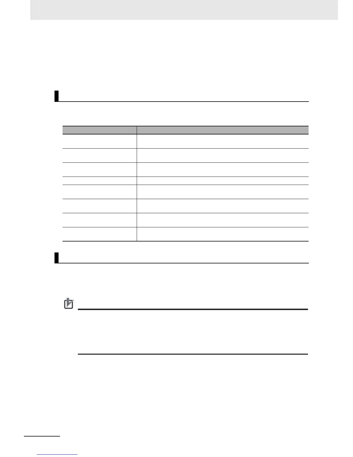 Page #321 background image