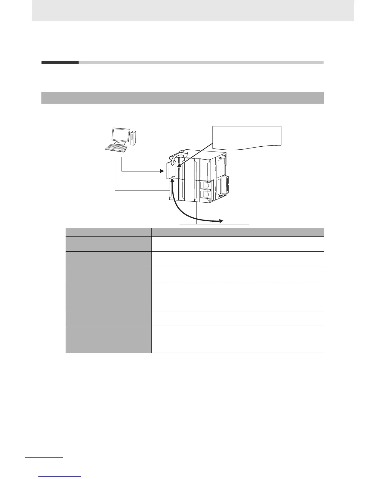Page #337 background image