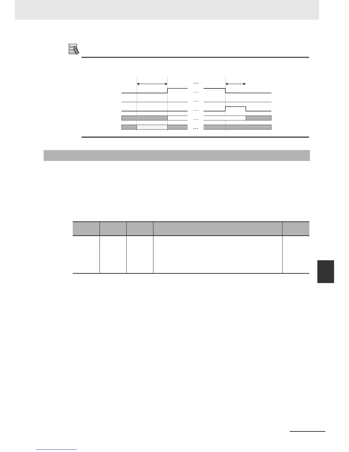 Page #342 background image