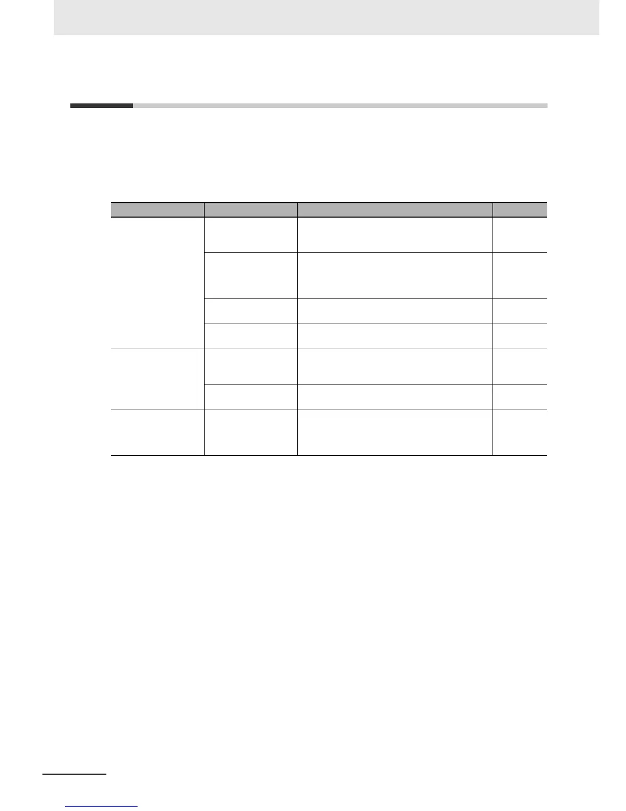 Page #345 background image