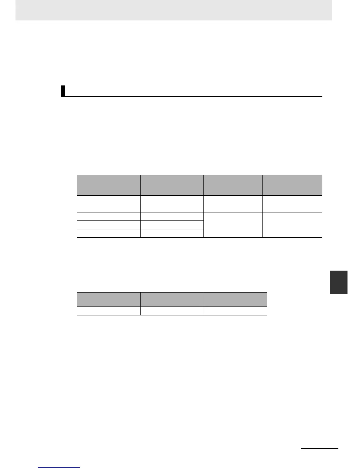 Page #348 background image