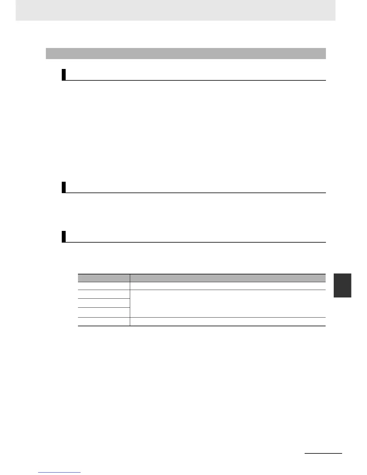 Page #352 background image