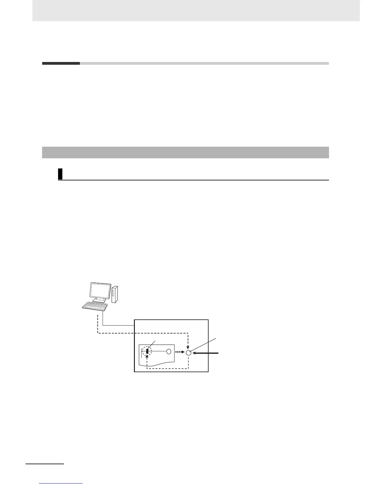 Page #357 background image