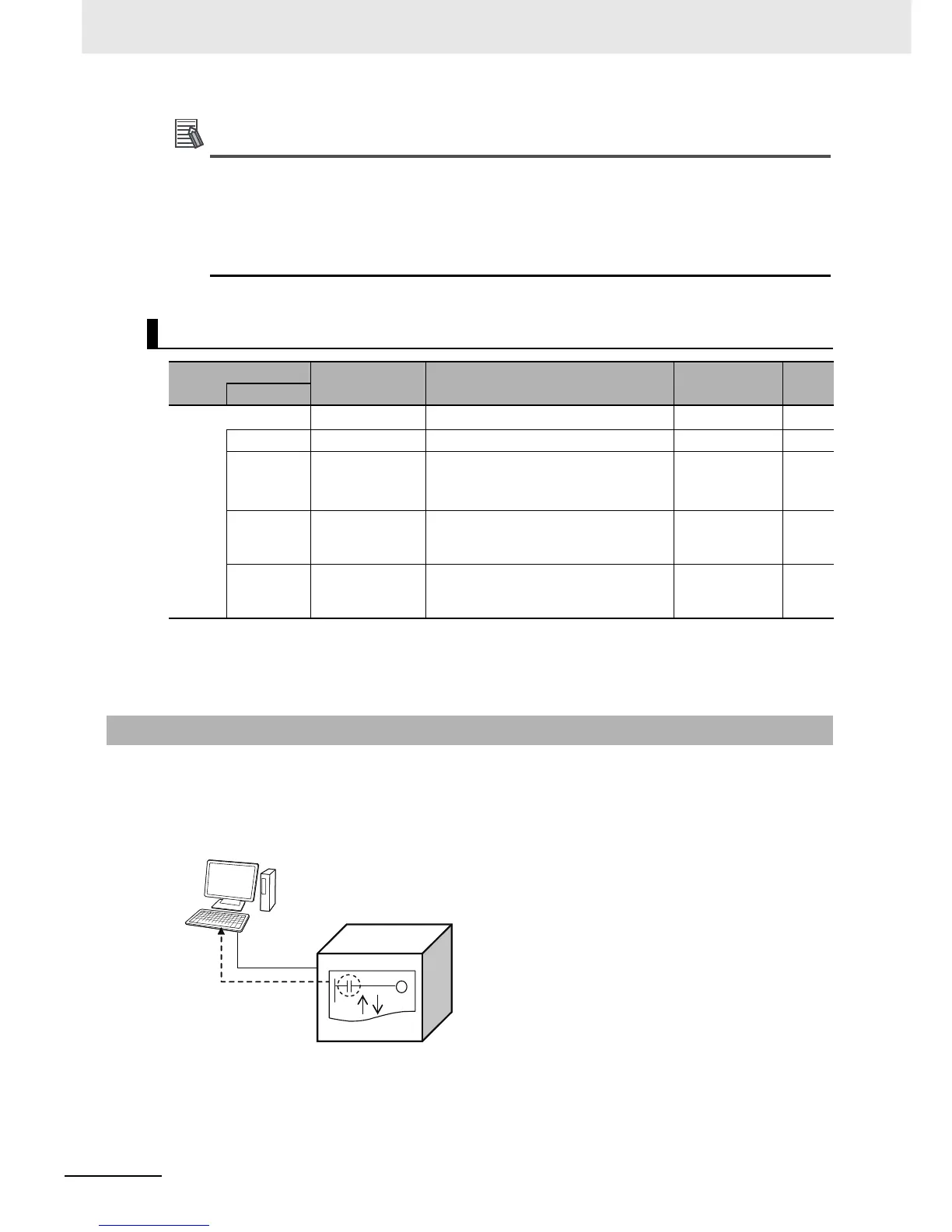 Page #369 background image