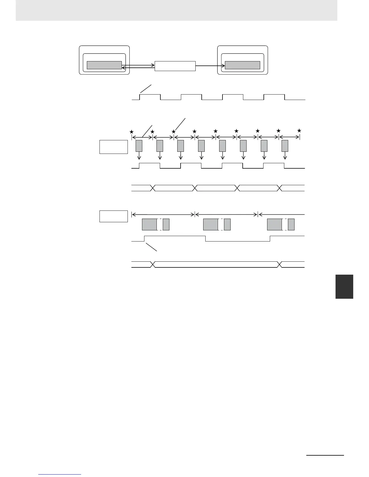 Page #374 background image