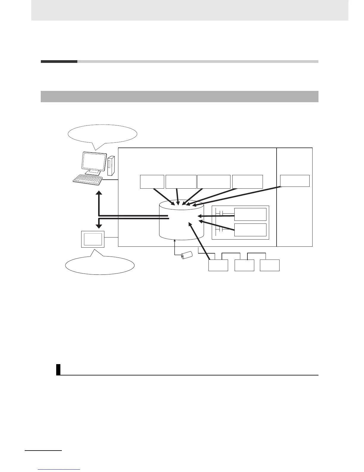 Page #375 background image
