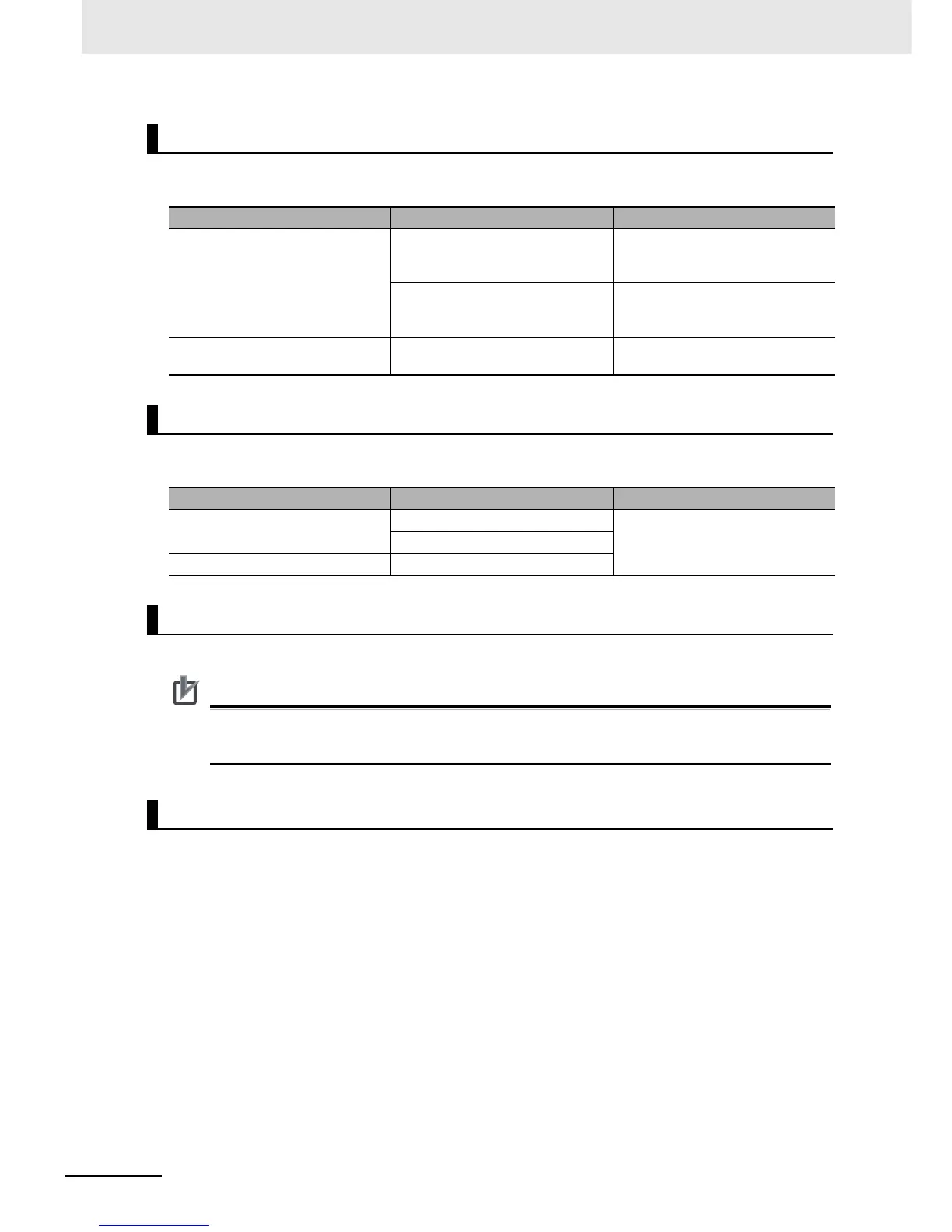 Page #377 background image