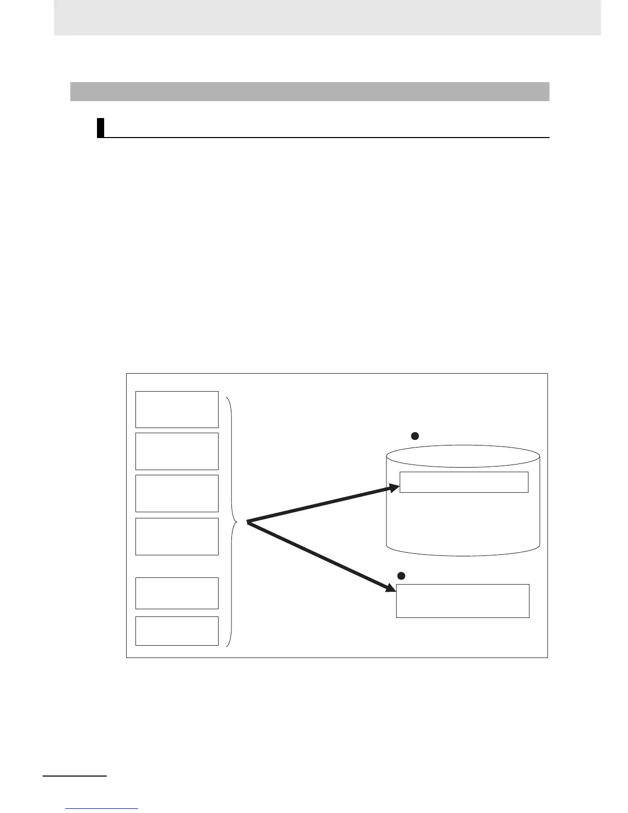 Page #381 background image
