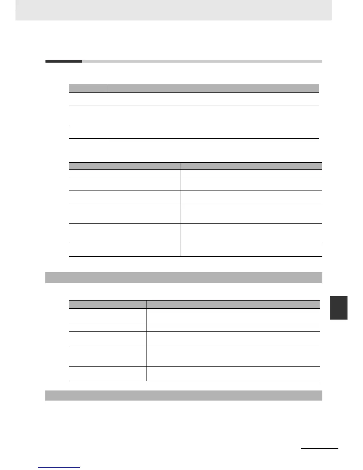 Page #394 background image