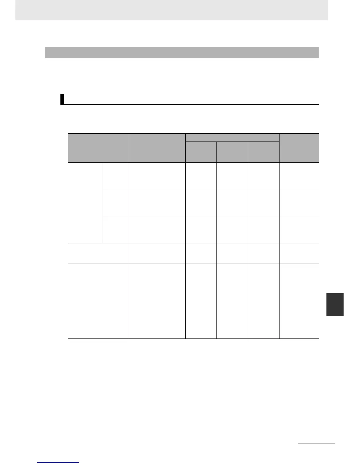 Page #398 background image