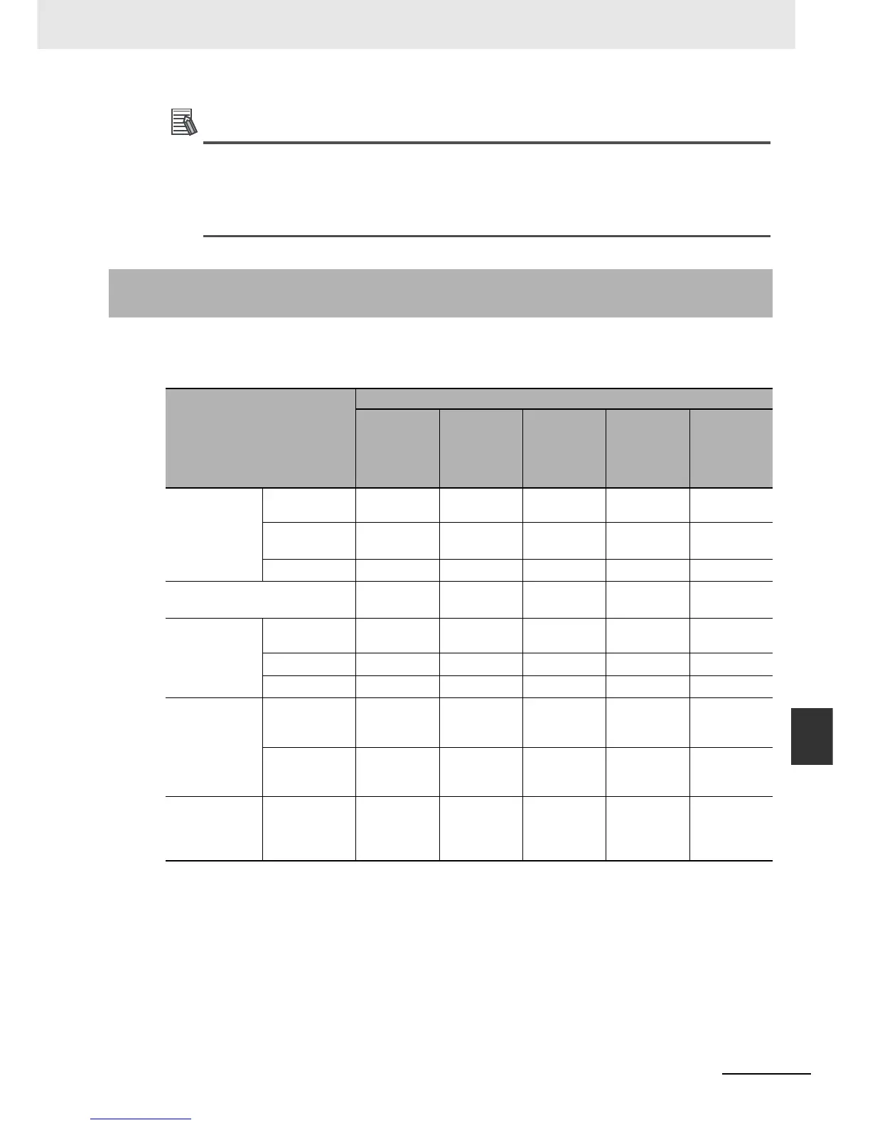 Page #400 background image
