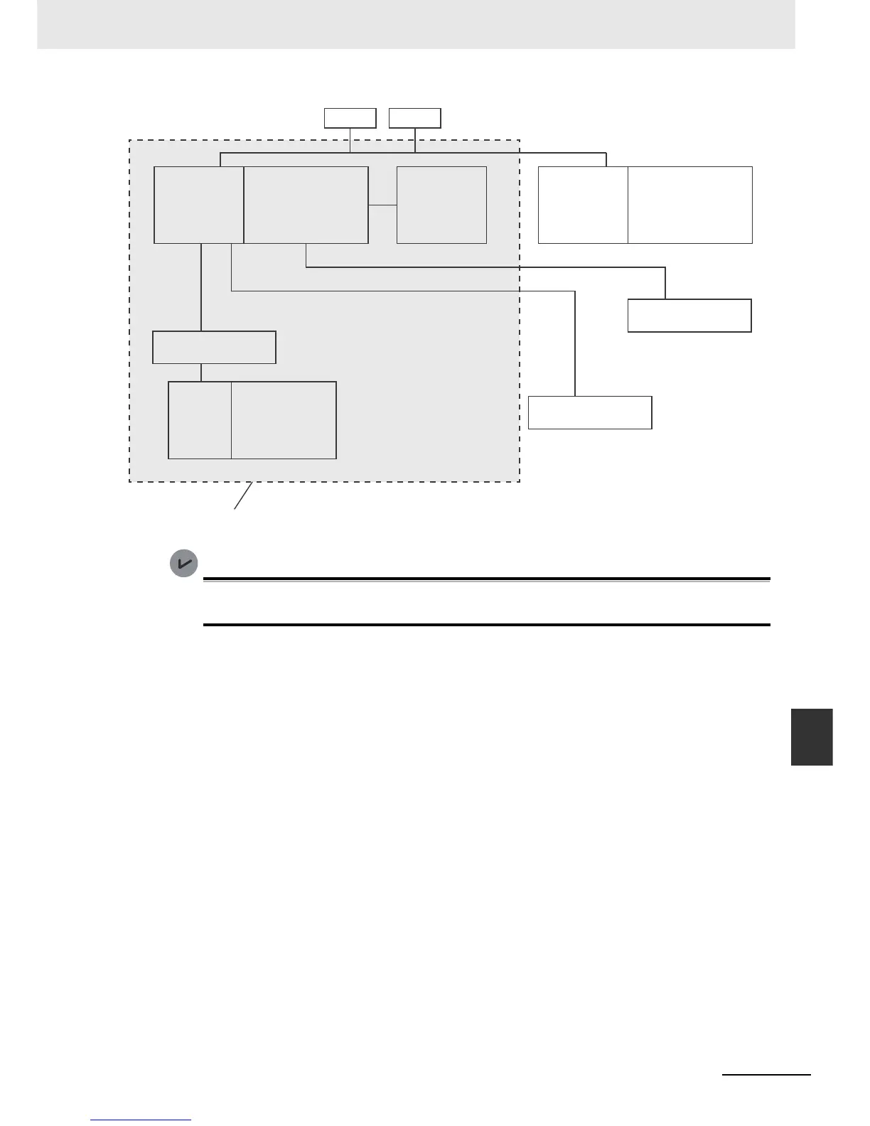 Page #402 background image