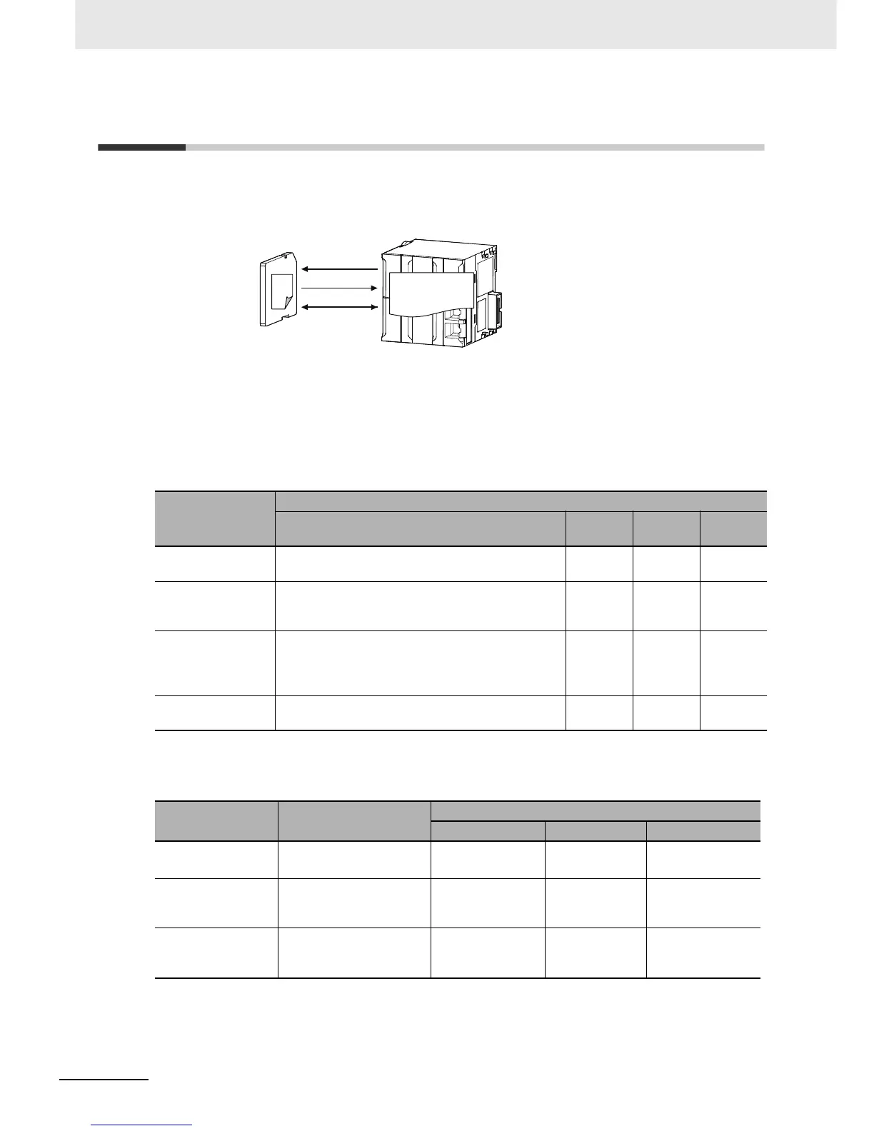 Page #403 background image