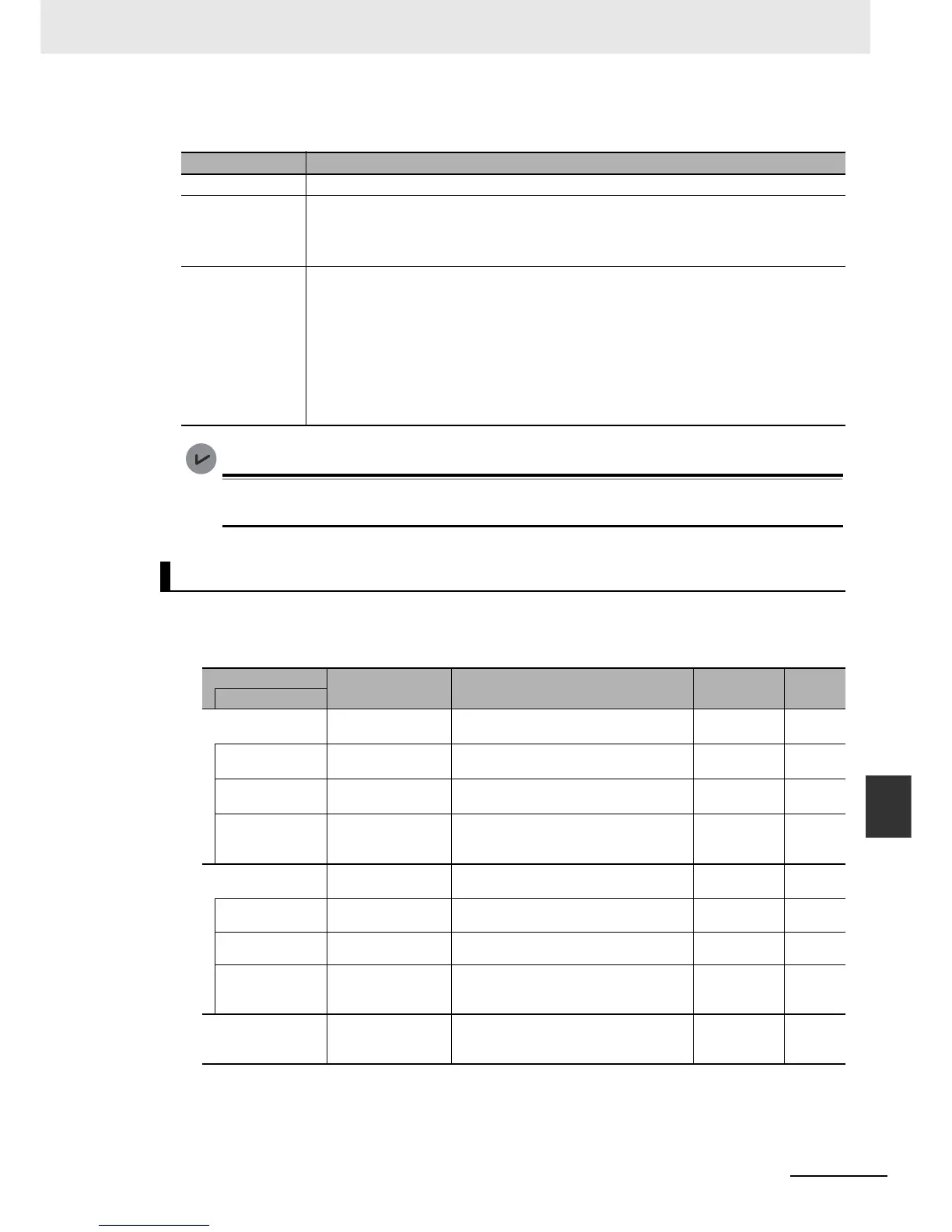 Page #406 background image