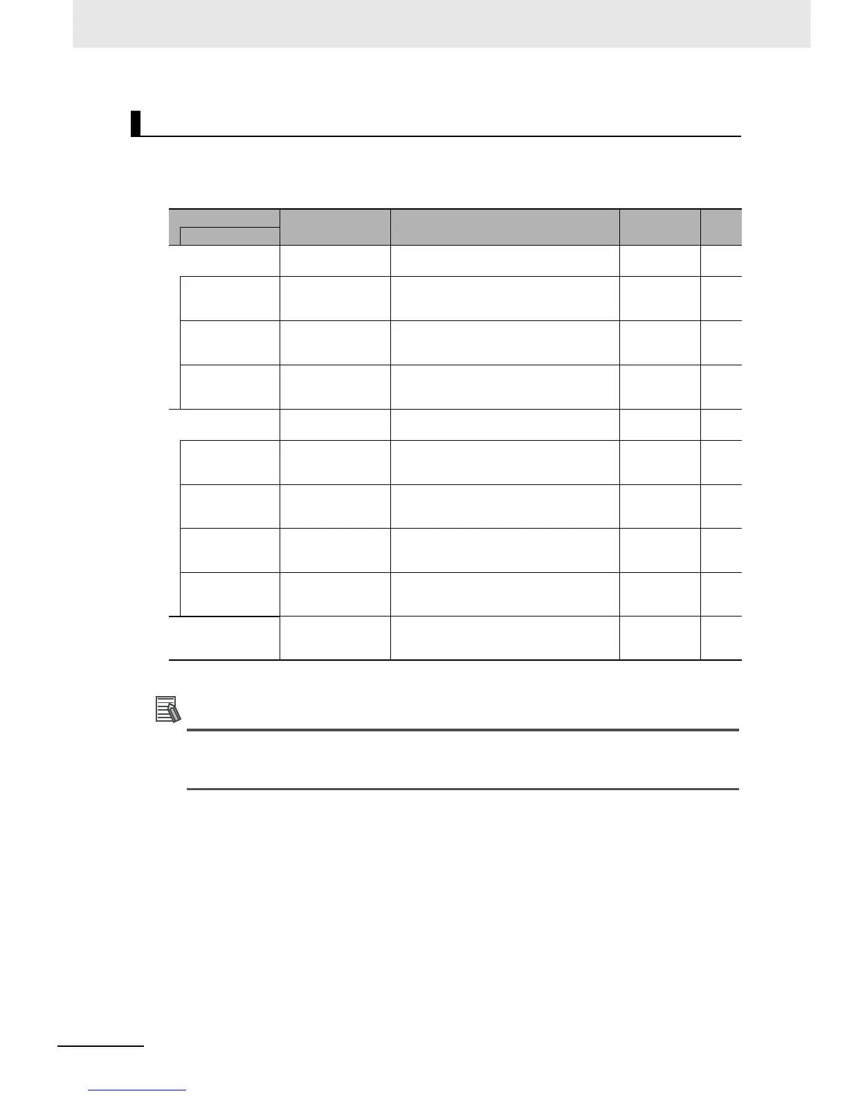 Page #413 background image