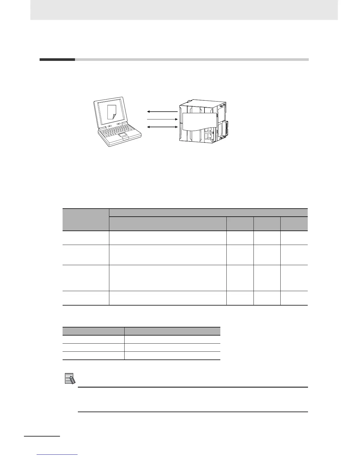 Page #419 background image