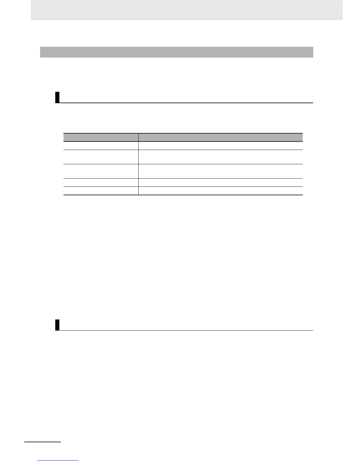 Page #421 background image
