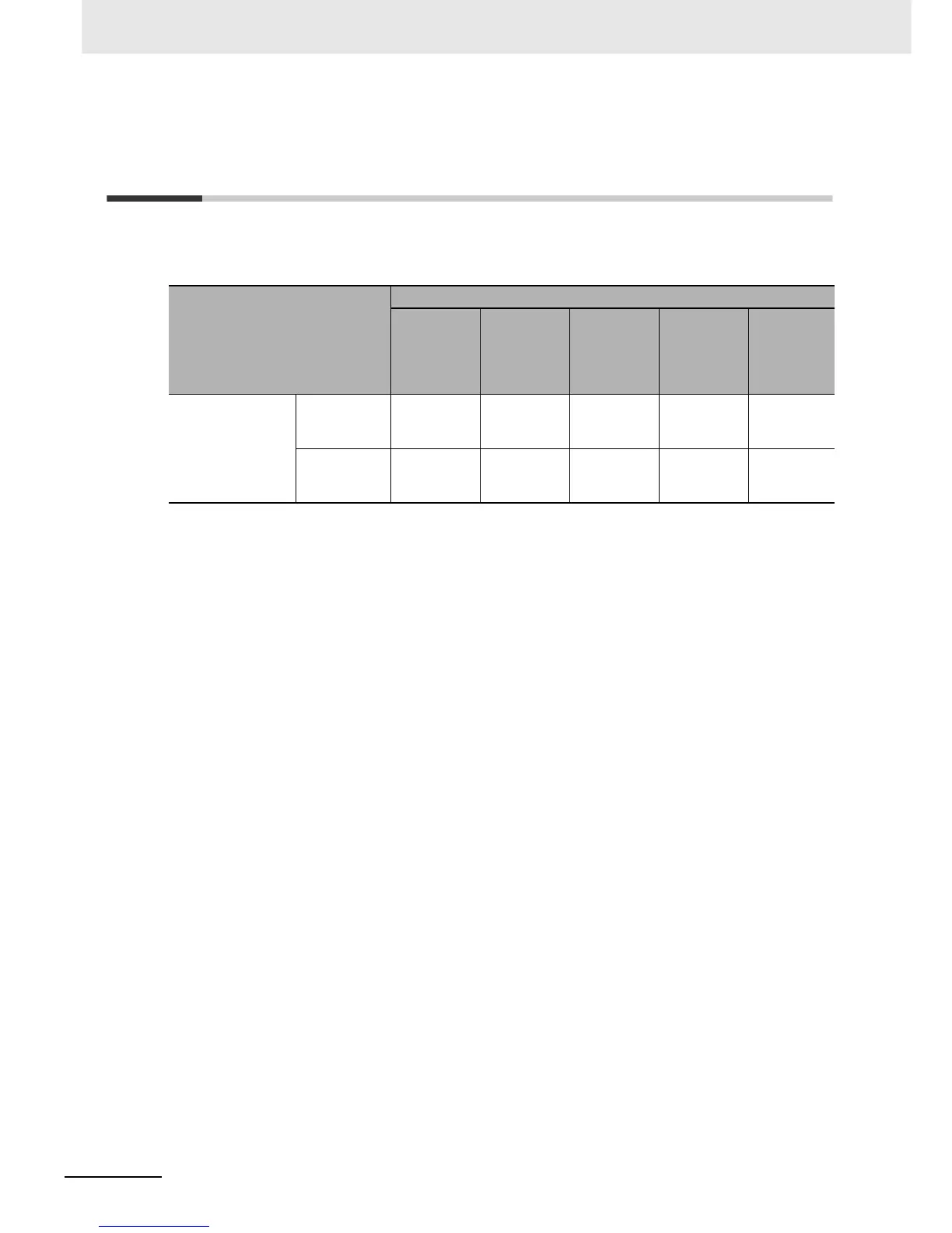 Page #423 background image