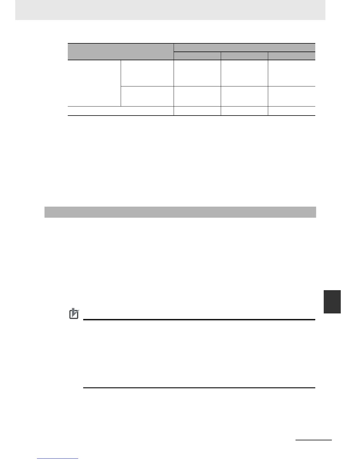 Page #428 background image