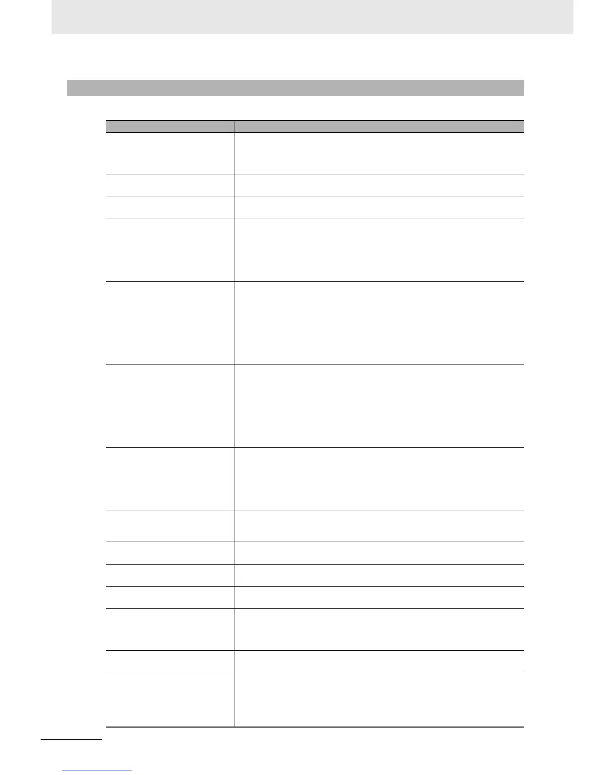 Page #429 background image