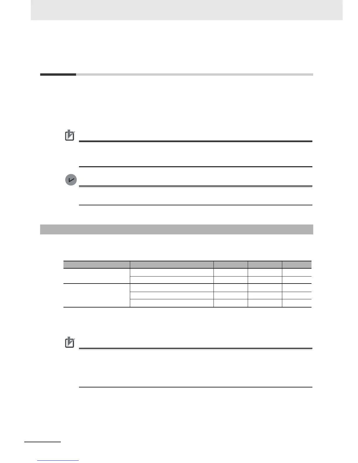 Page #431 background image