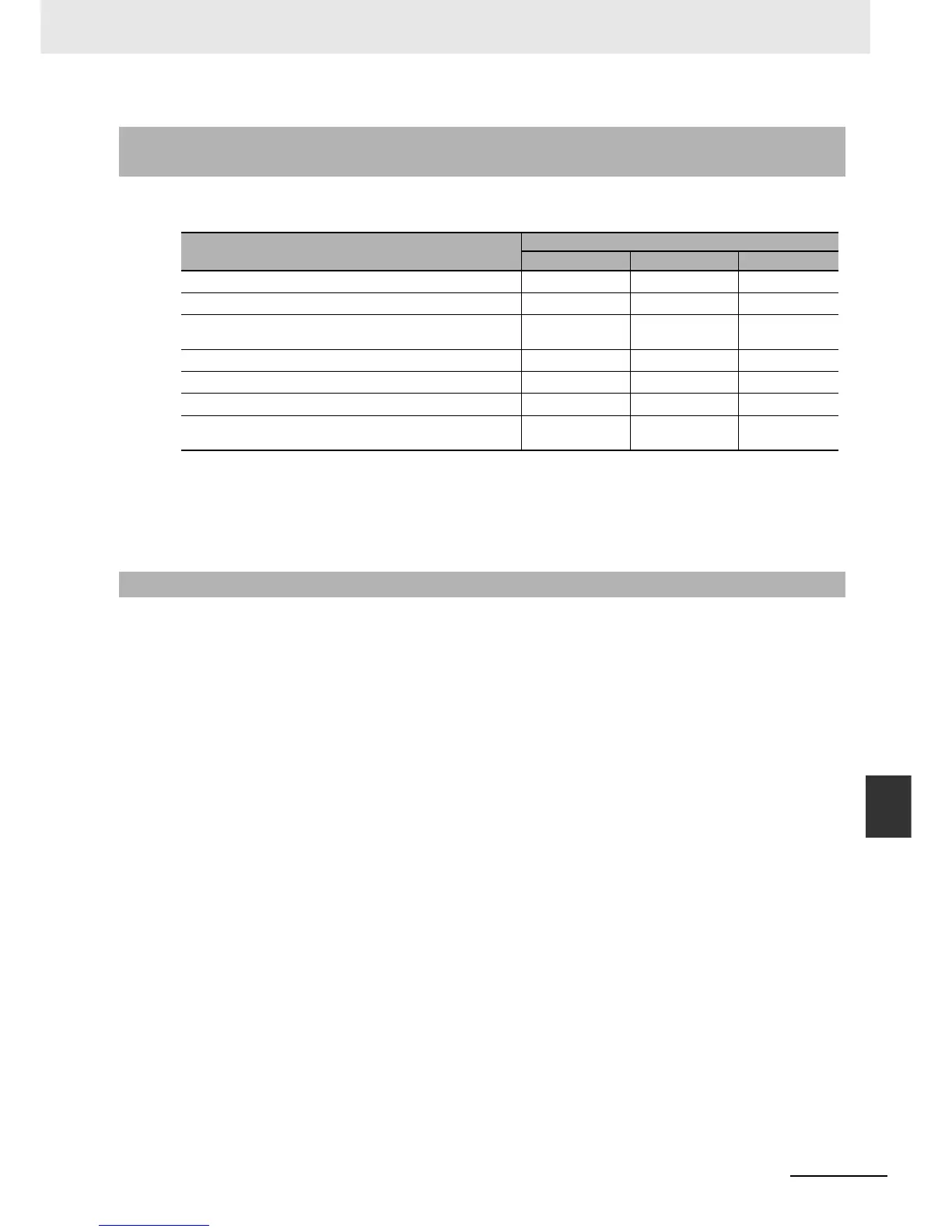 Page #432 background image