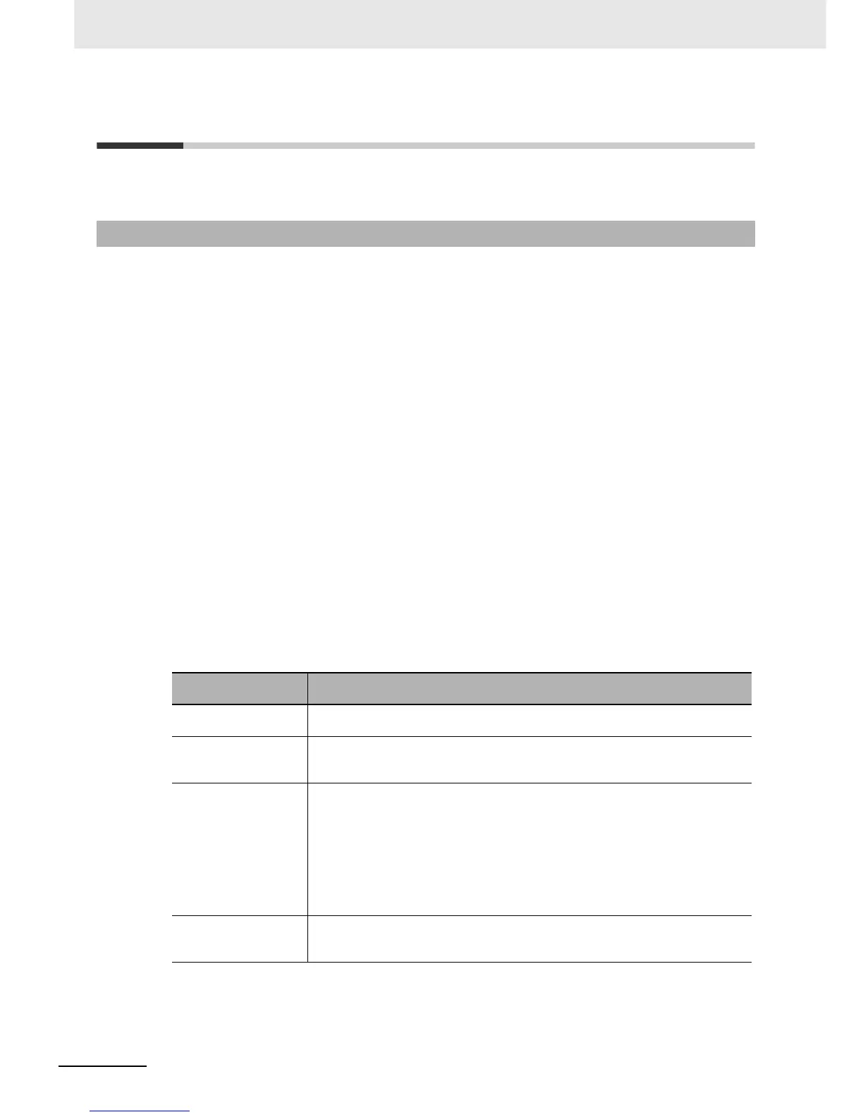 Page #435 background image