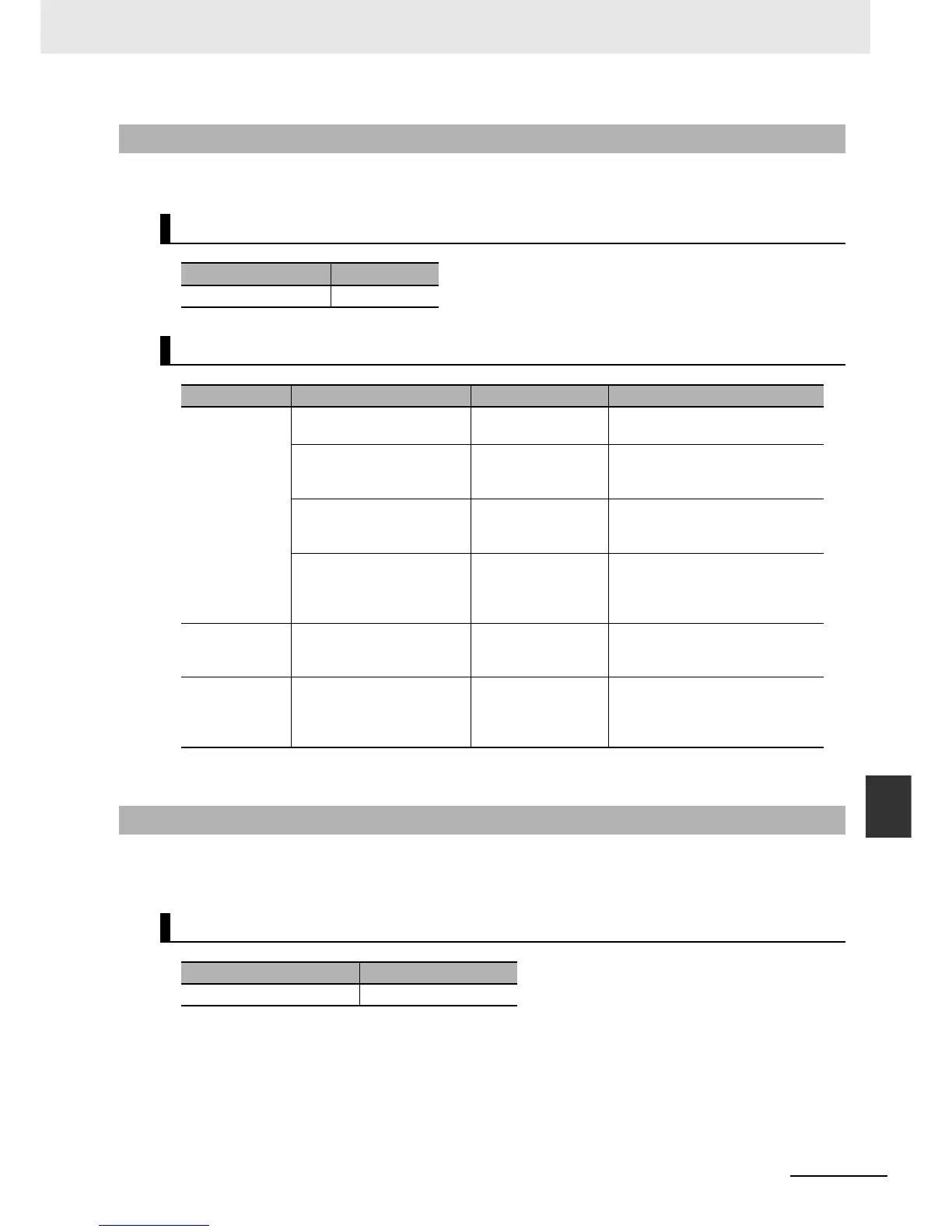 Page #436 background image