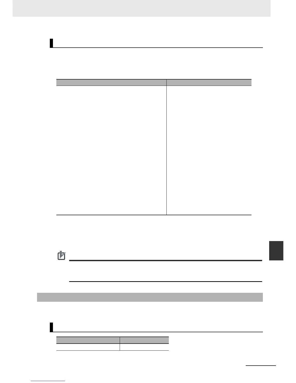 Page #438 background image