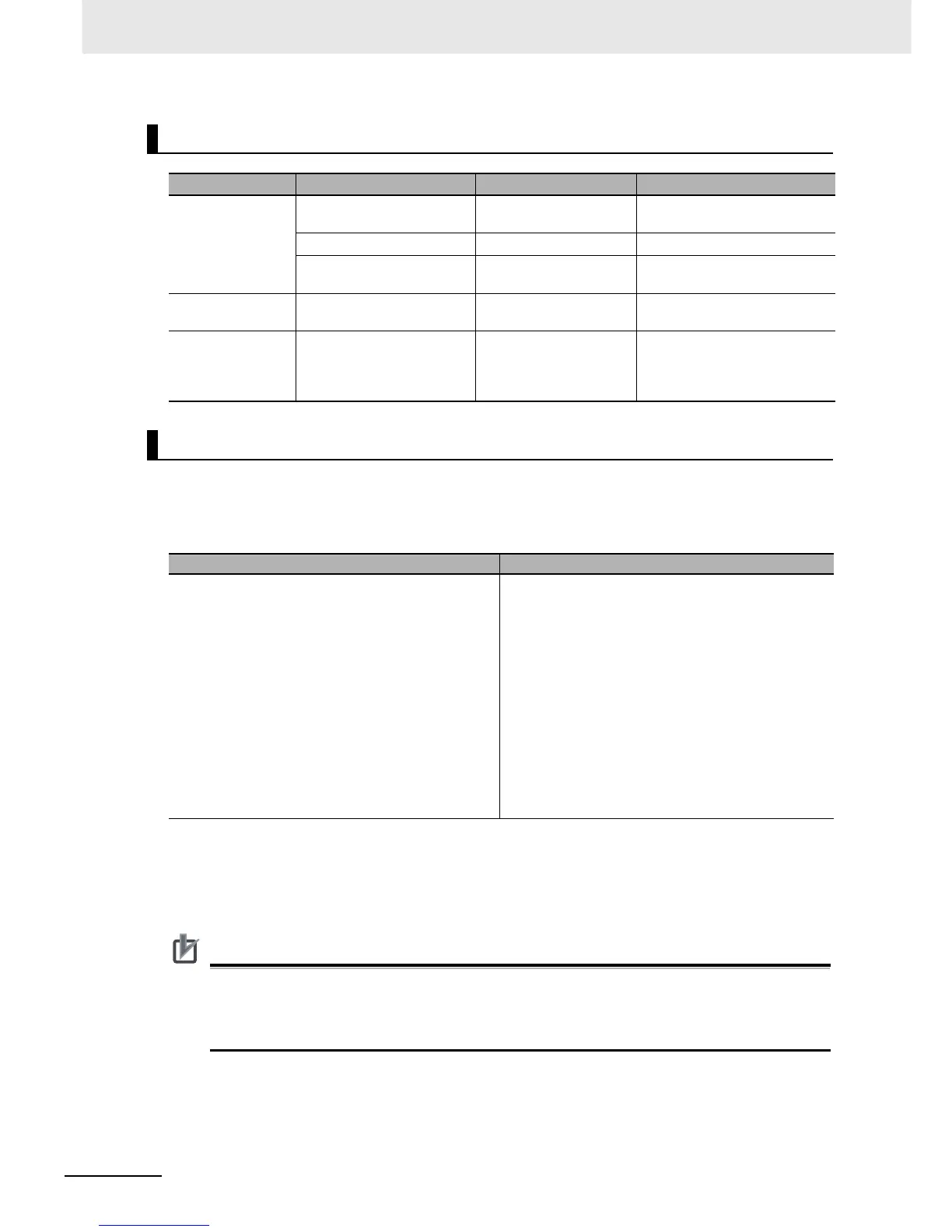 Page #439 background image