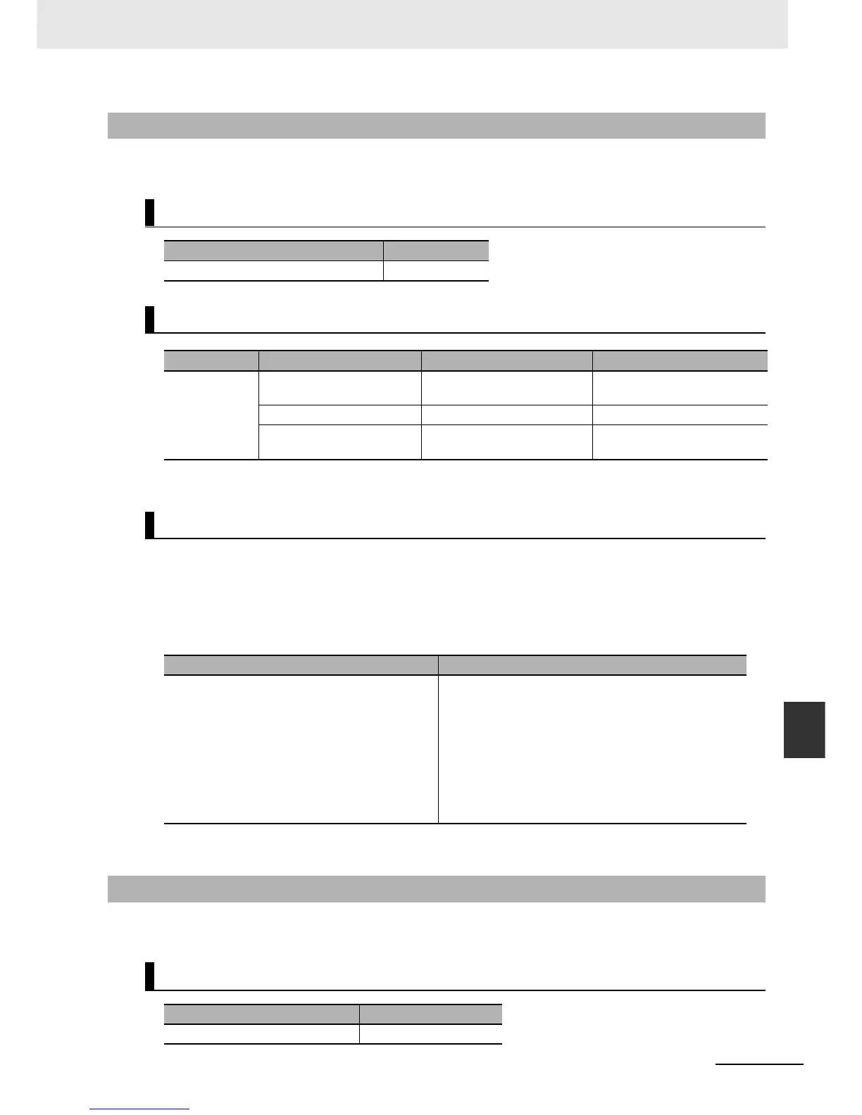 Page #440 background image