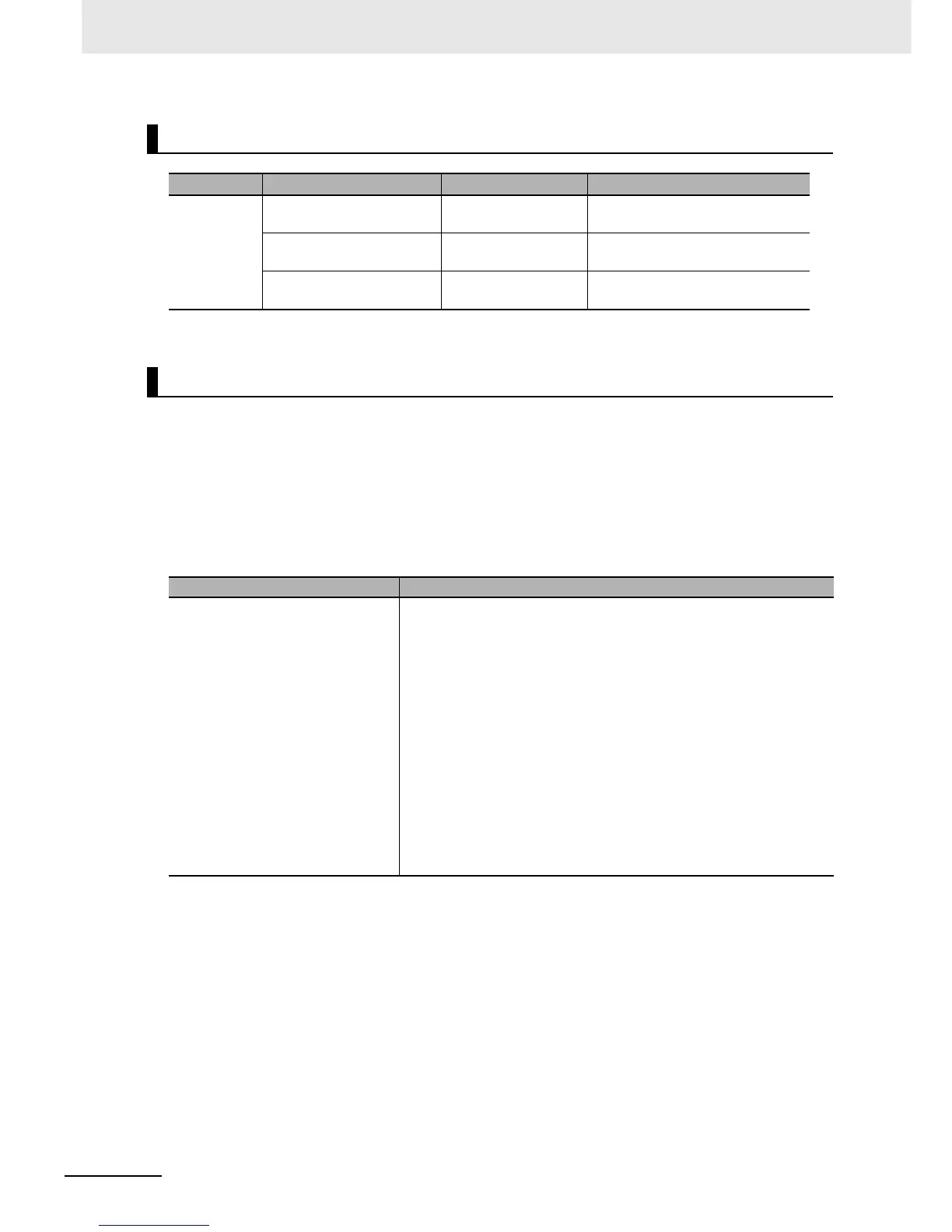 Page #441 background image