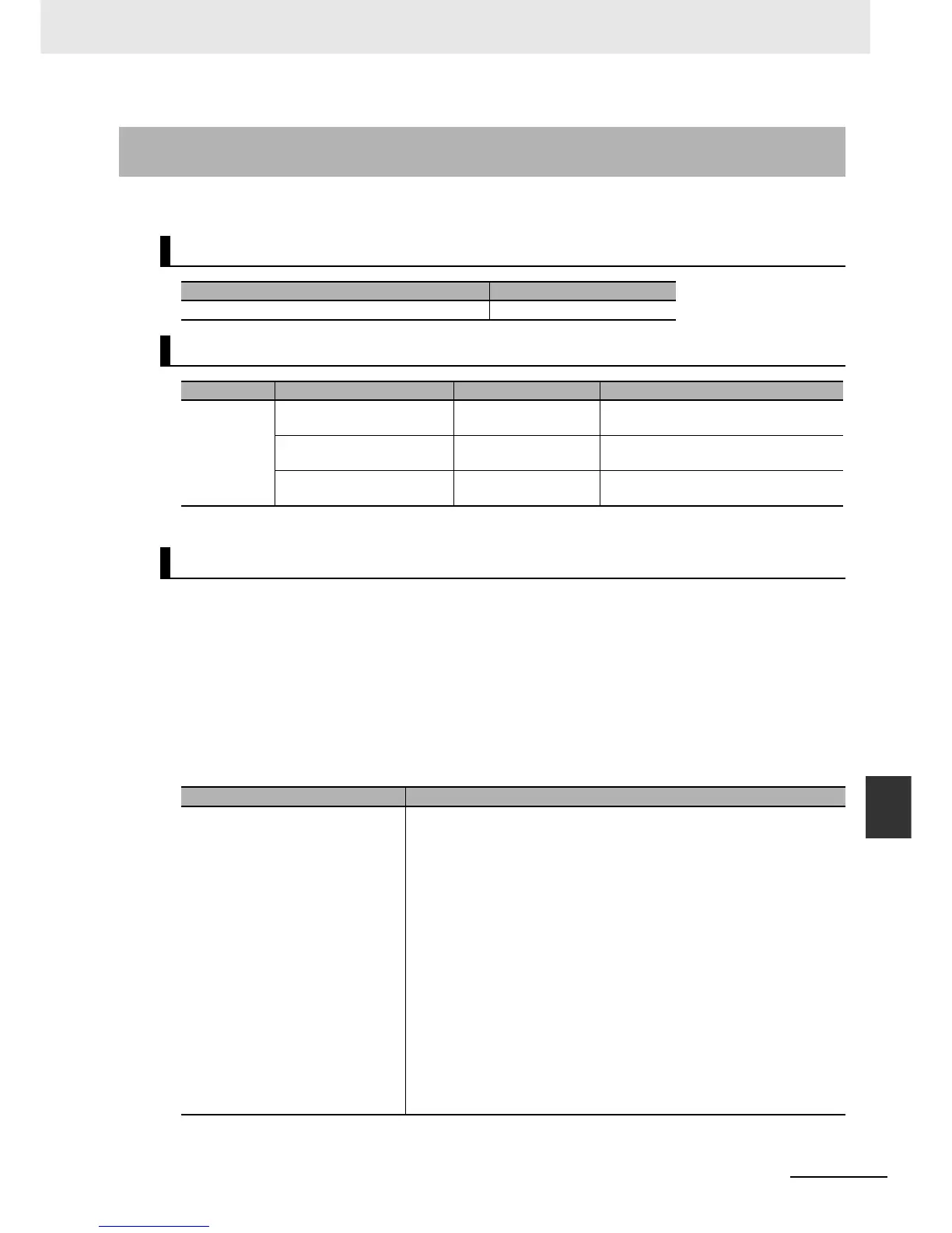 Page #442 background image