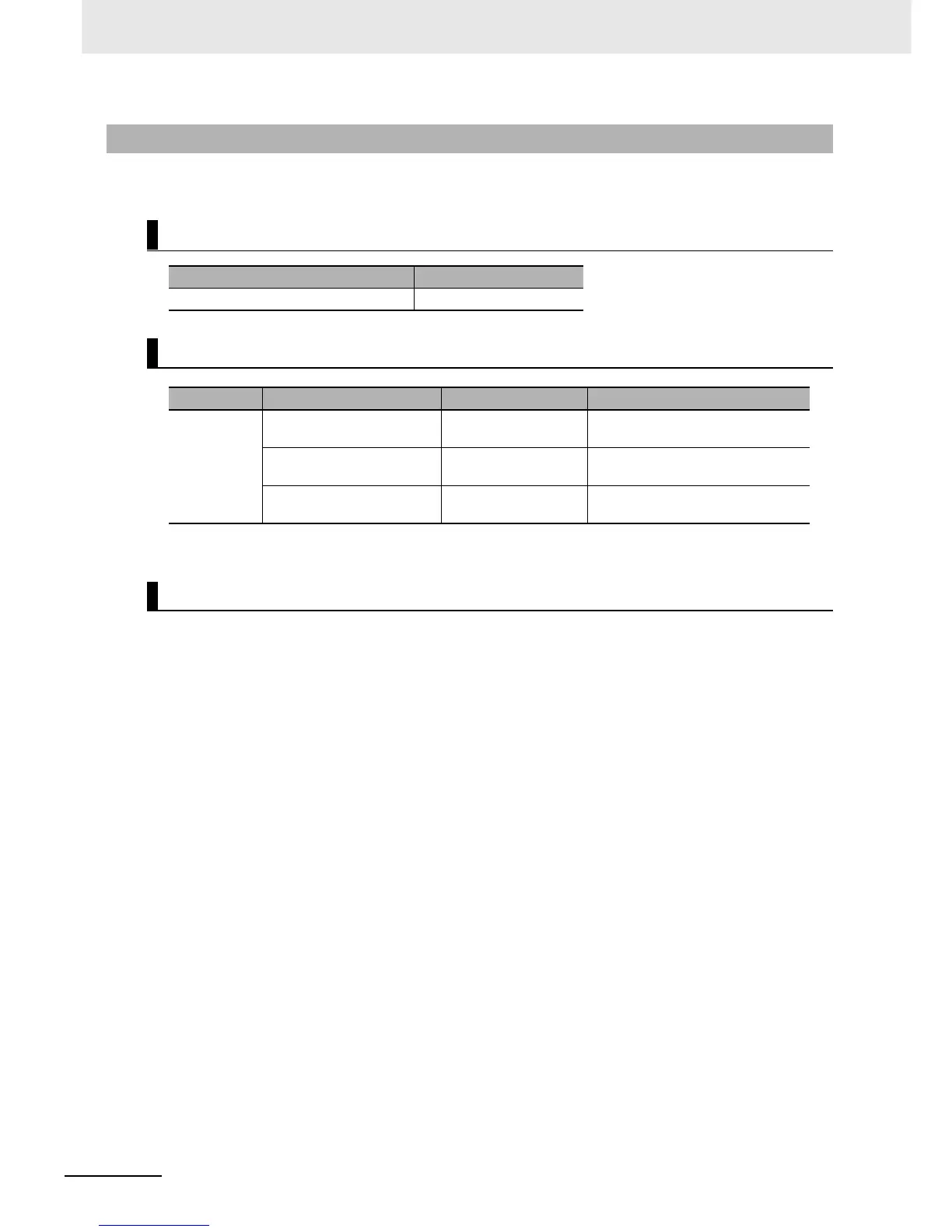 Page #443 background image