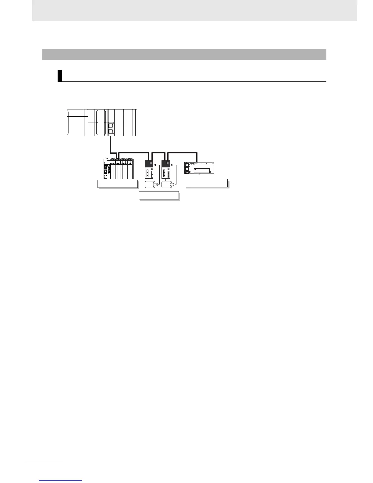 Page #459 background image