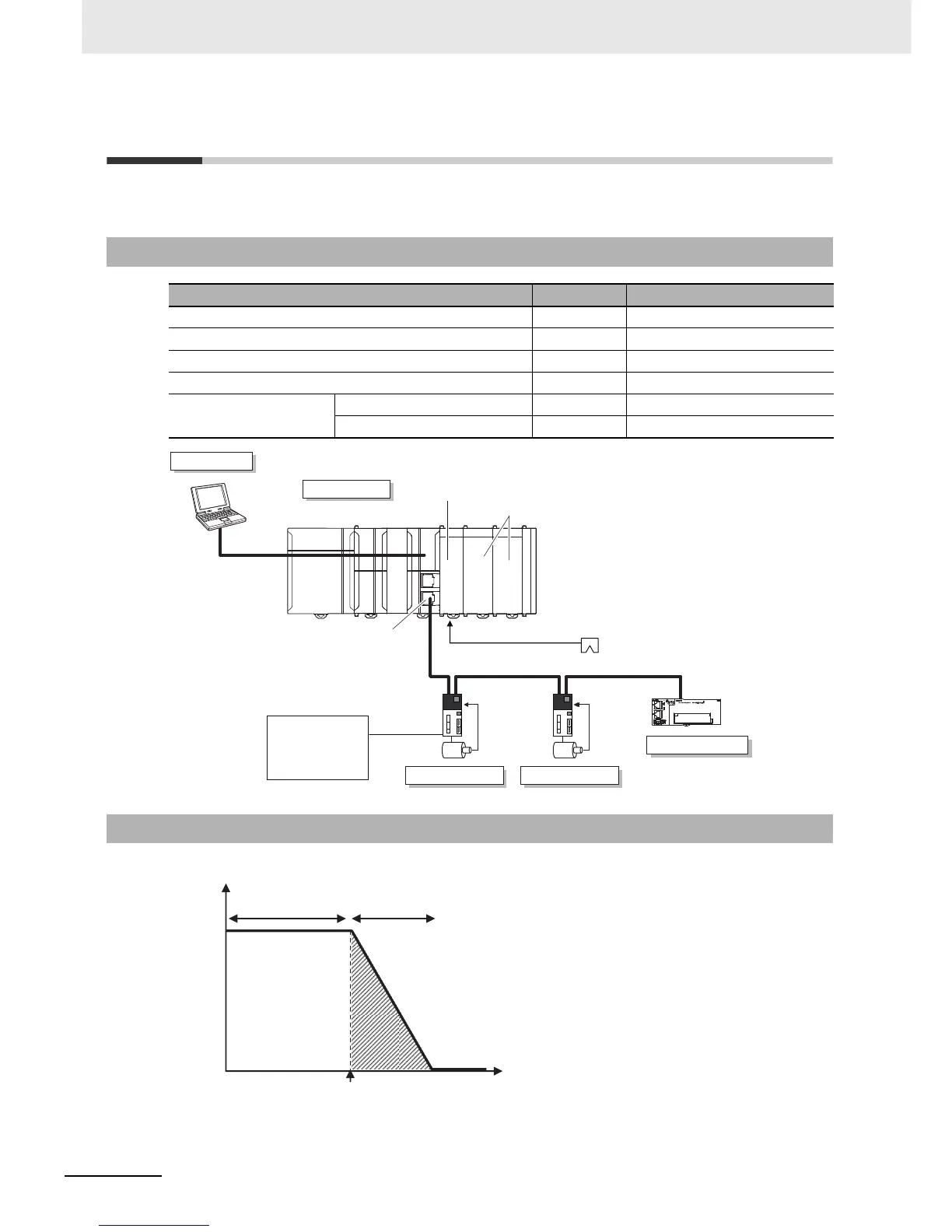 Page #463 background image