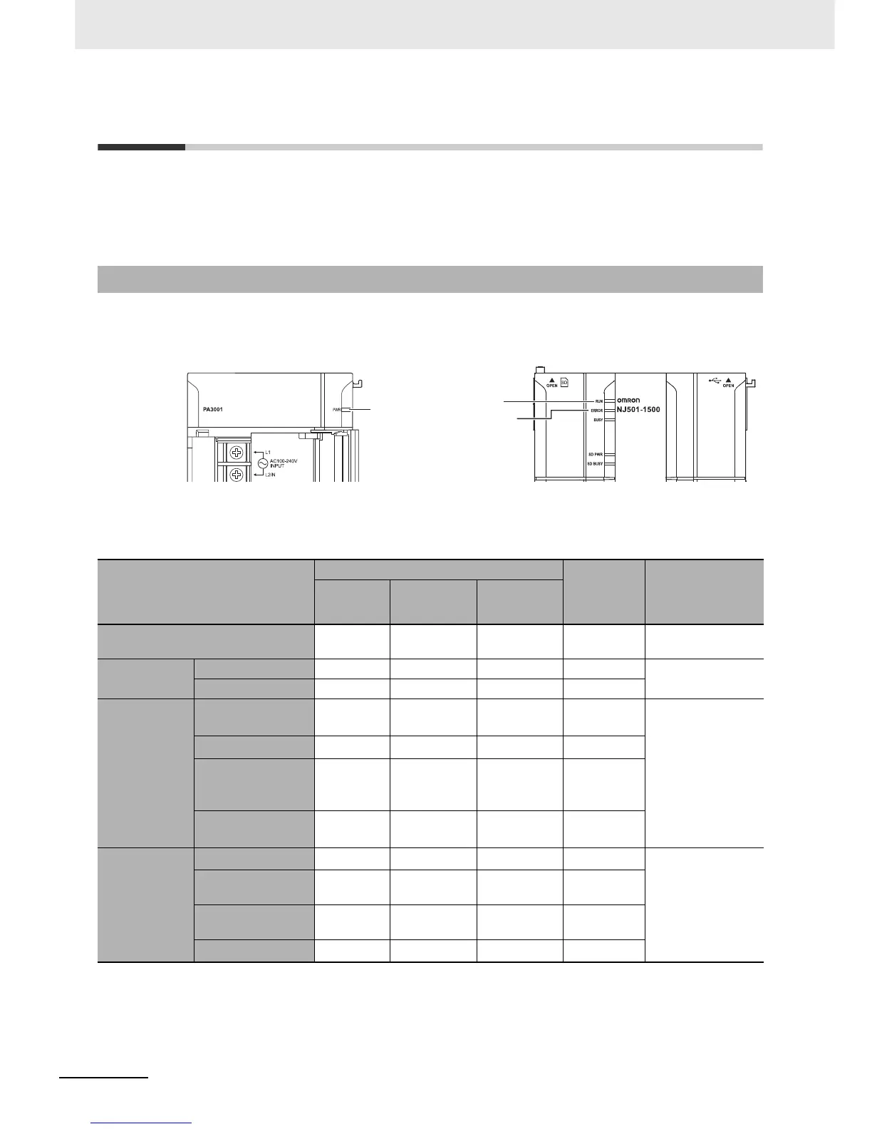 Page #473 background image