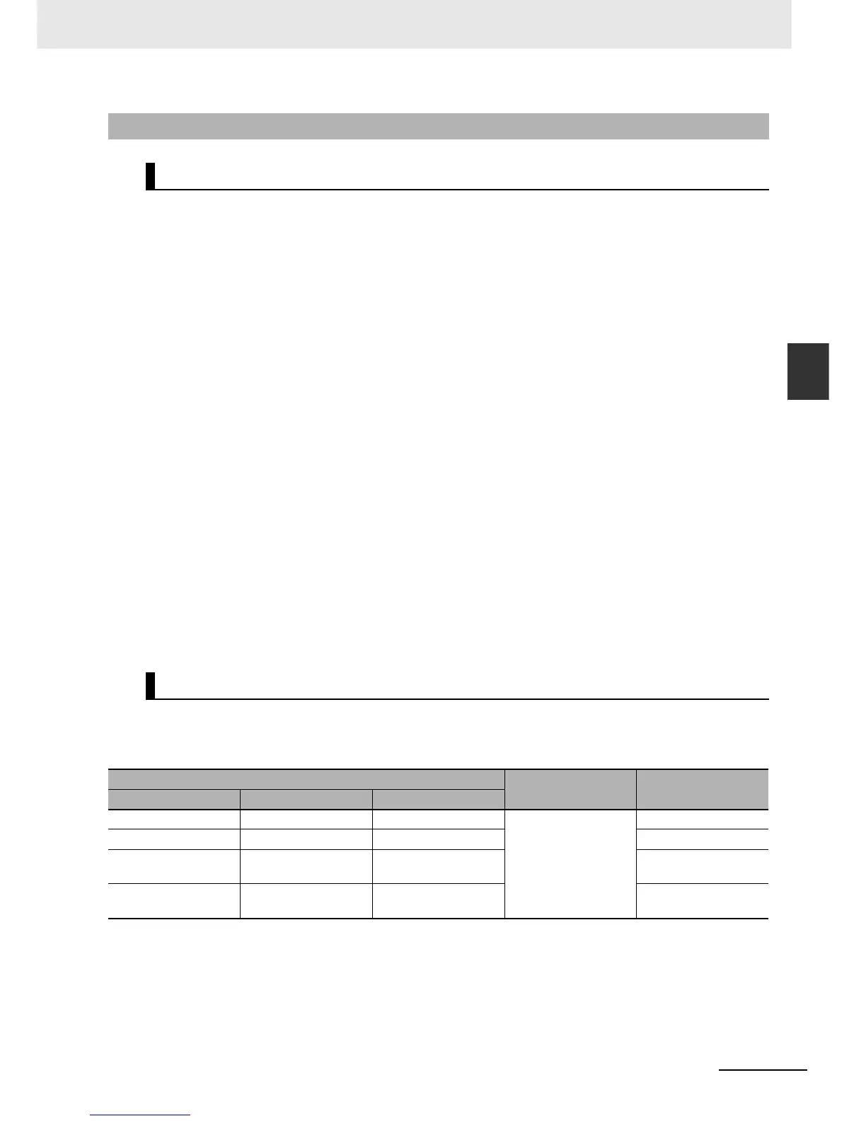 Page #474 background image