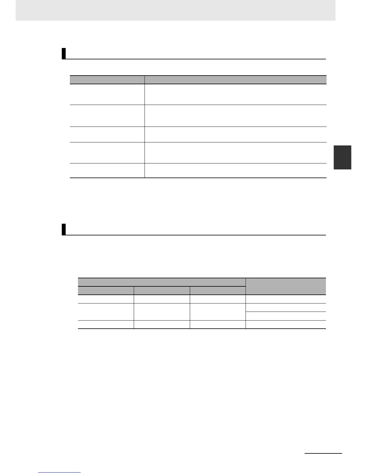Page #480 background image